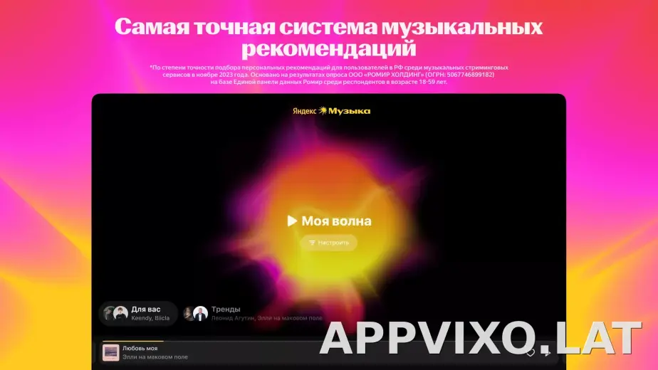 Яндекс Музыка скриншот 1